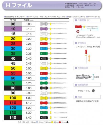hファイル-21mm-10-40-アソート-6本入-マニー – 歯科・医療専門販売