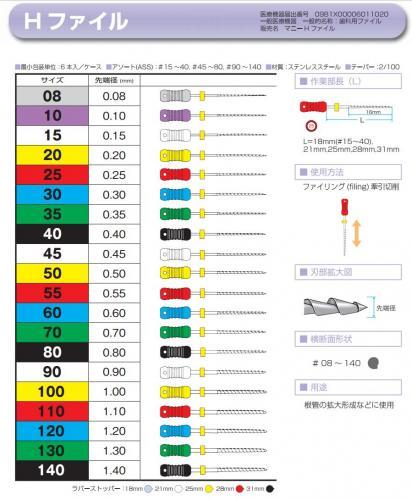 hファイル-31mm-90-140-アソート-6本入マニー