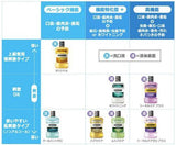 リステリン ホワイトニング 1L　【アルコール・刺激OKな方向け】　